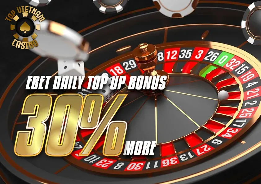 Bí quyết chọn online casino marketing agency uy tín giúp tăng doanh thu vượt trội