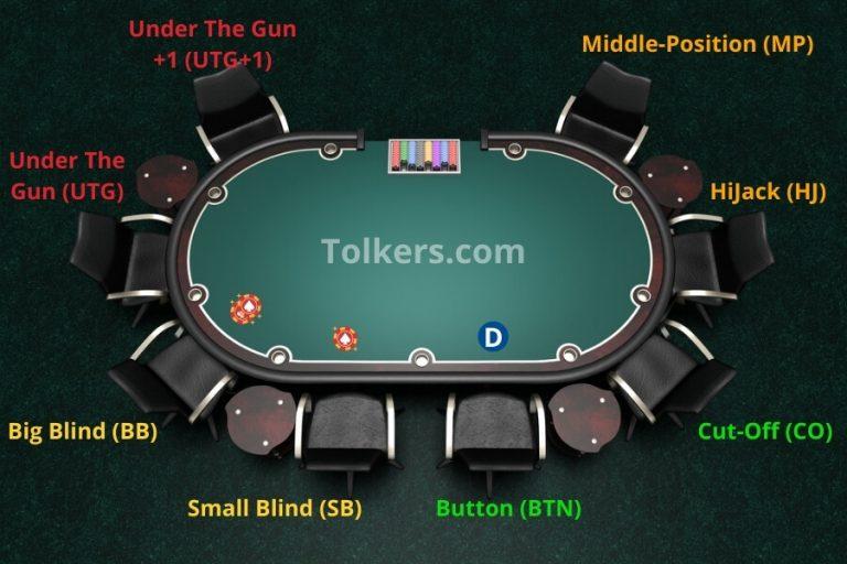 Khám phá Eliminators và trải nghiệm hấp dẫn cùng Eliminators hàng đầu tại Việt Nam