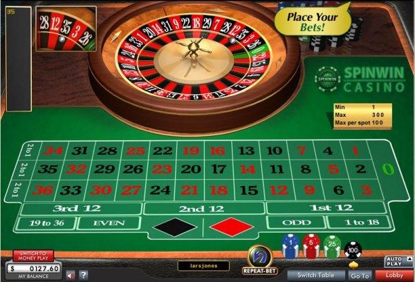 Khám phá juegos de casino con dinero real uy tín và các mẹo chơi juegos de casino con dinero real thắng lớn