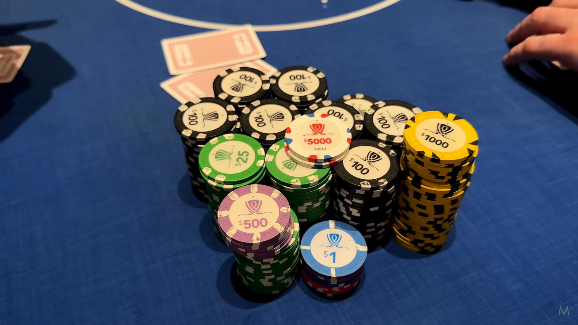 Khám phá KU Casino và KU Casino Top bí quyết chơi hiệu quả nhất năm nay
